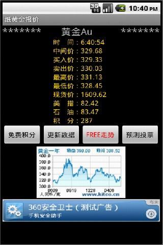 纸黄金报价截图1
