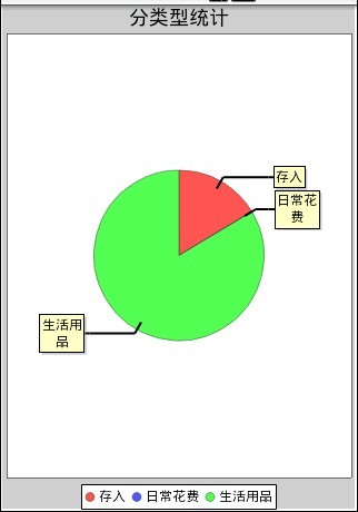 小小快记截图5