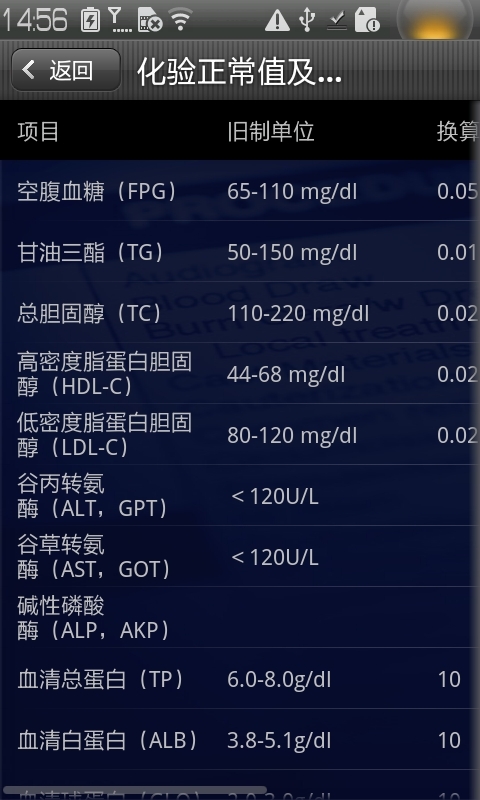 糖尿病参考值截图2