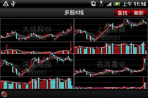 鑫财通手机炒股截图4