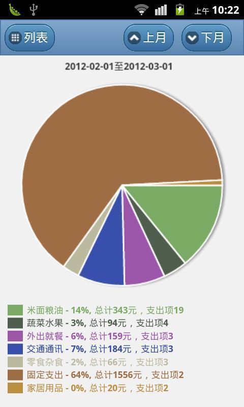 懒猫记账截图4