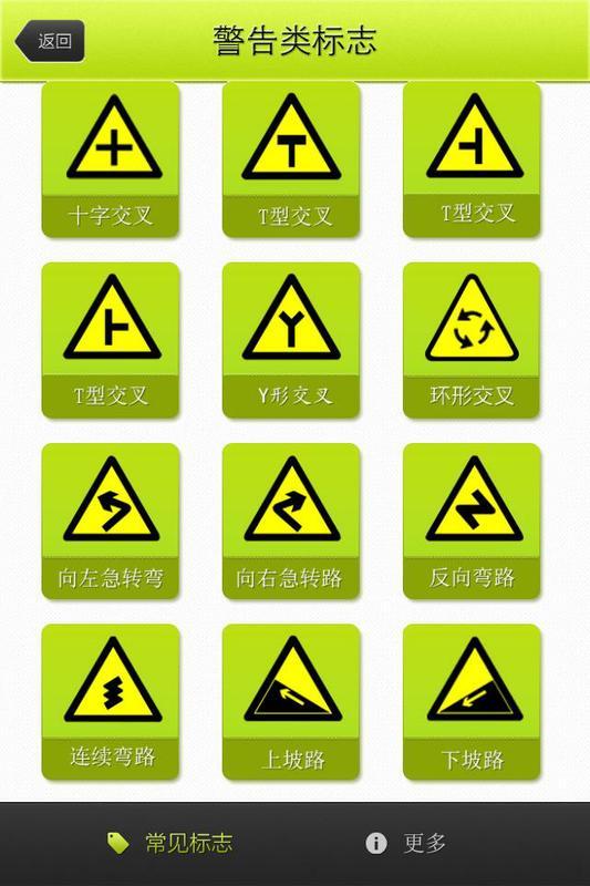 交通标志大全截图2