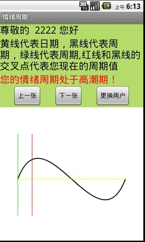 智力周期测算截图2