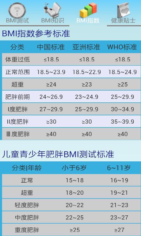 健康测量仪截图2