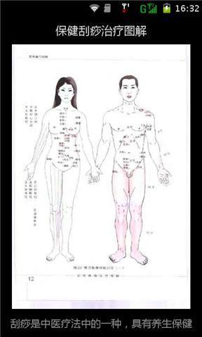 保健刮痧治疗图解截图1