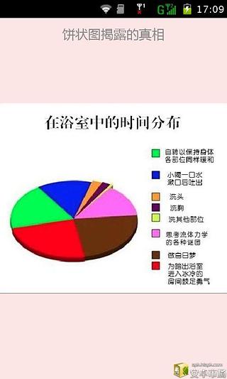 饼状图揭露的真相截图5