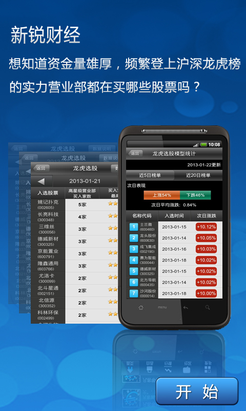 新锐财经截图5