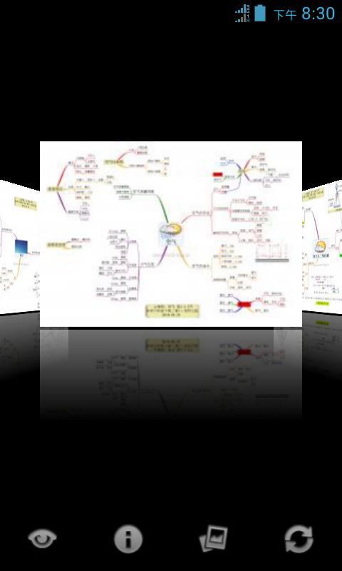 心智图图解初中科学华师大7年级下截图2