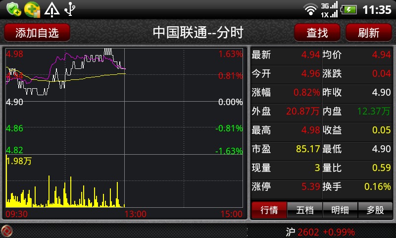 鑫财通手机炒股v1.1.1截图4