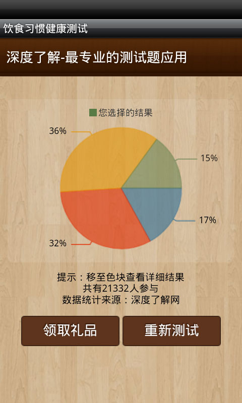 饮食习惯健康测试截图5