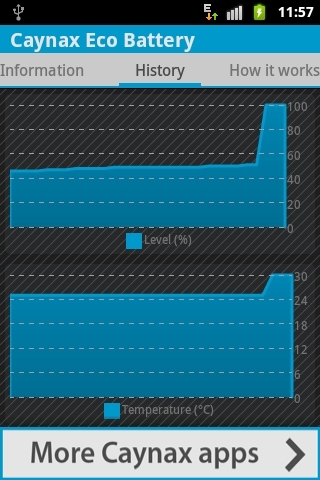 Caynax Eco Battery Widget截图1