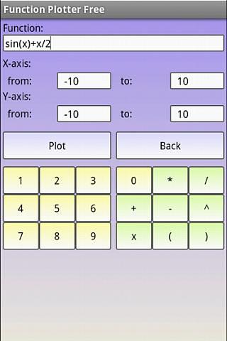 Function Plotter Free截图2