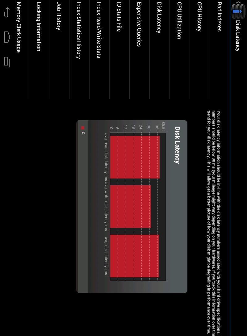 SQL Dashboard截图5