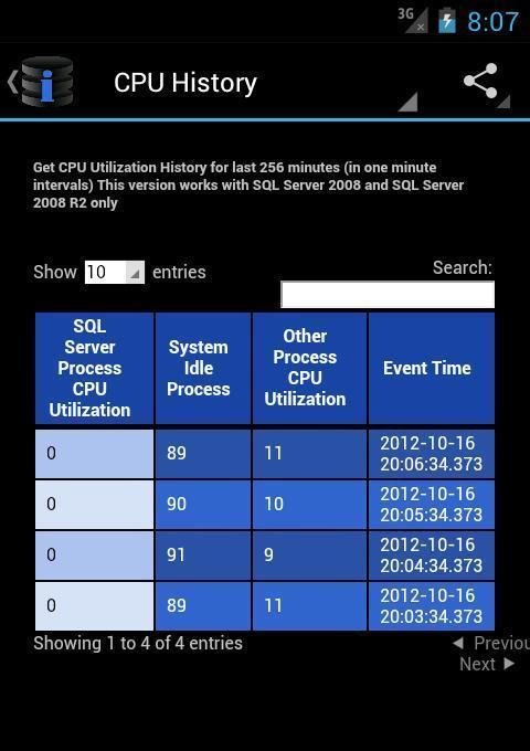 SQL Dashboard截图6