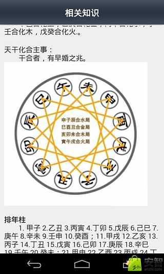 生辰八字看人生截图1