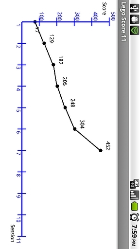 LegoScore 11截图1