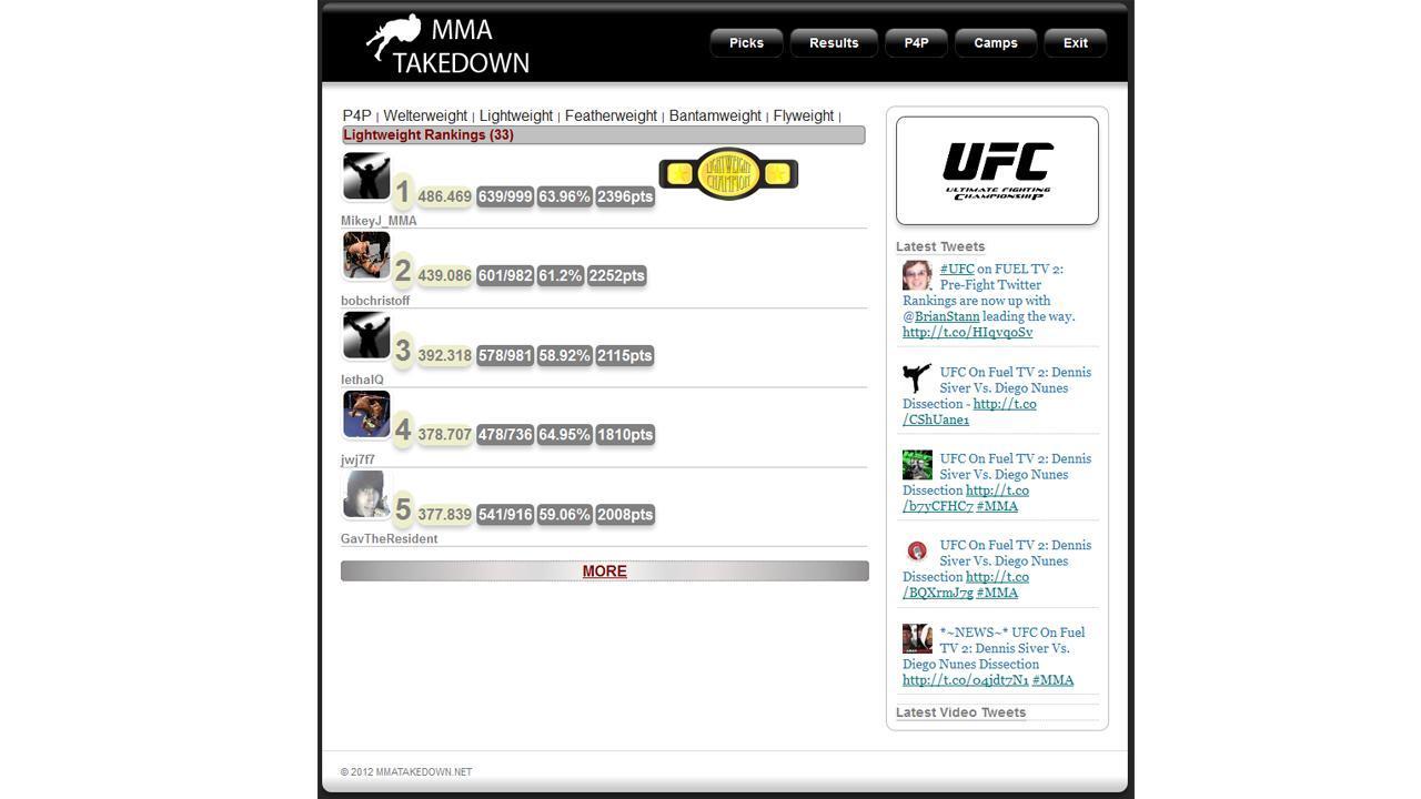 MMA TAKEDOWN截图2