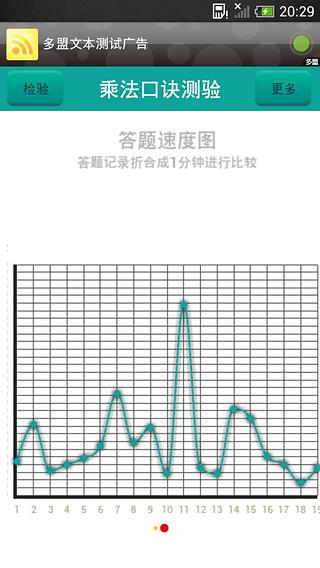 乘法口诀检验截图2