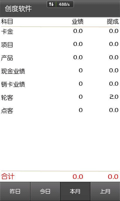 创度Boss版截图4