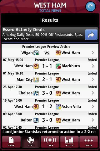 West Ham Total News截图1