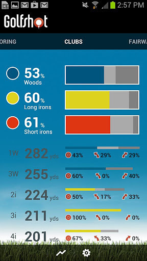 Golfshot Lite截图5