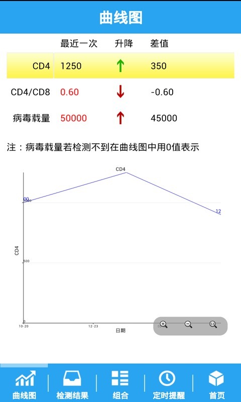 健康伴侣截图3