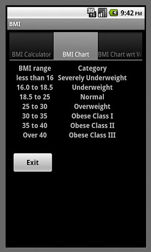 Advance BMI Calculator截图4