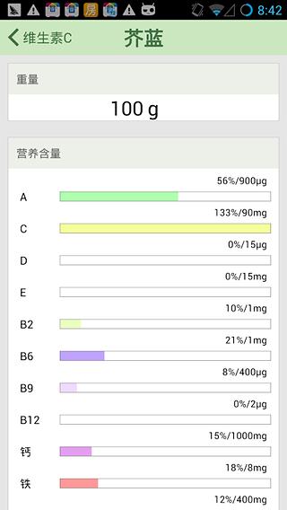 营养膳食指南截图5