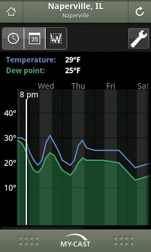 My-Cast Weather Lite截图4