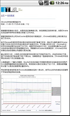 IT帮资讯截图2