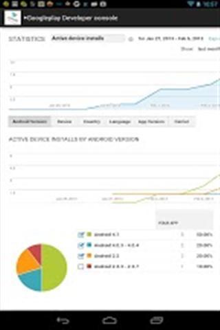 Admob & google play console截图3