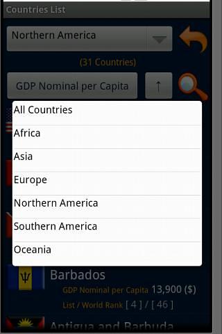 Countries Handbook截图4