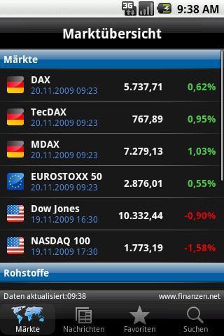 Finanzen.NET截图1