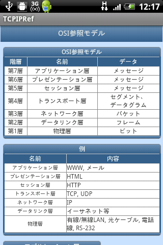 TCP/IP reference截图2