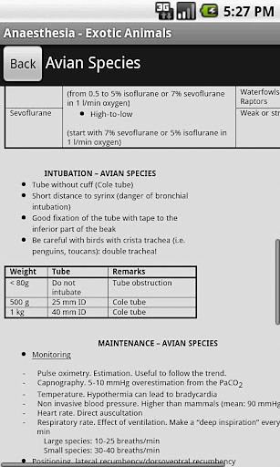 Anaesthesia Exotic Animal DEMO截图2