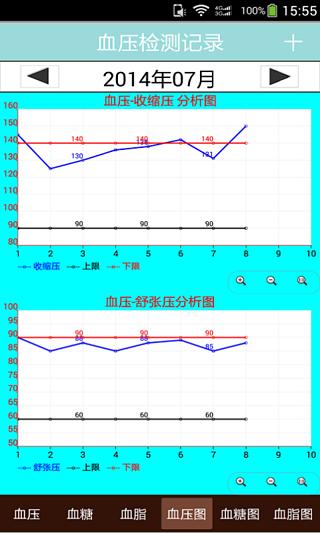 三高监管截图4