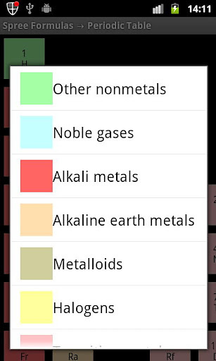 Spree Formulas截图1