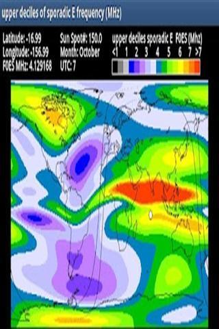 e电离层频率和高度截图2