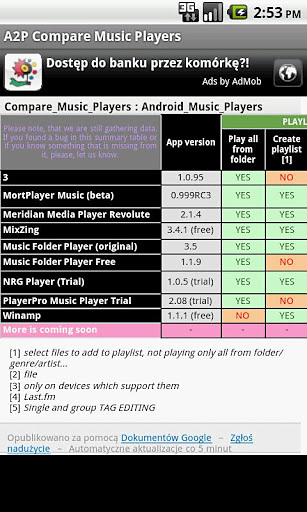 A2P Compare Music Players截图2