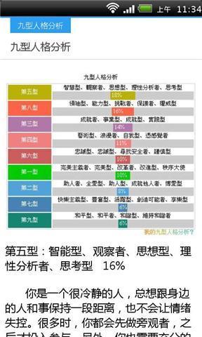 九型人格分析截图2