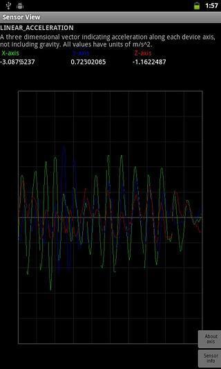 Android Sensors Viewer截图3