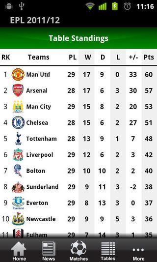 EPL 2011/12截图6