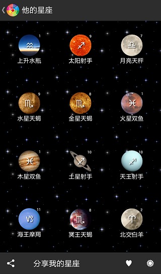 测测星座截图2