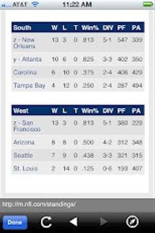 St Louis Rams News & Schedule截图6