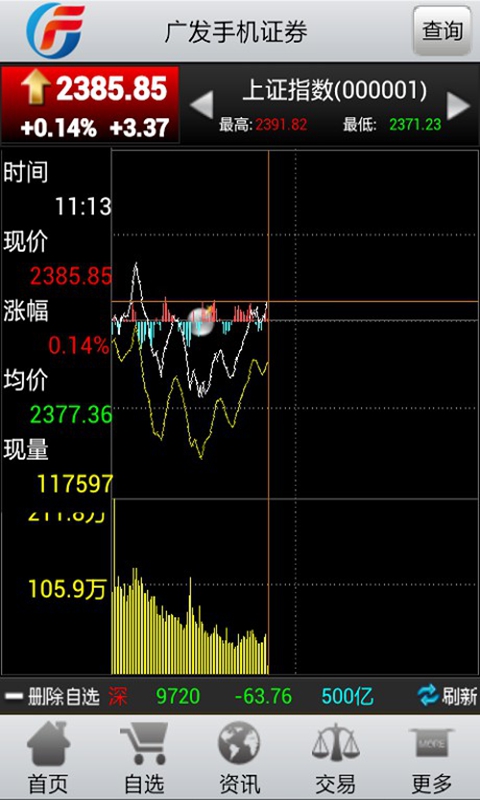 广发手机证券至慧版HD截图4