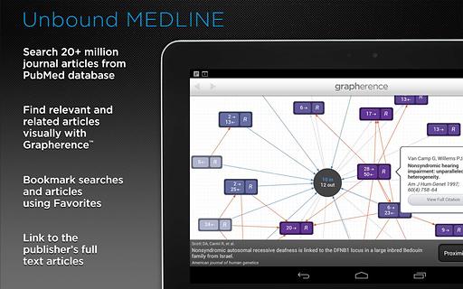 PubMed – Unbound MEDLINE截图10