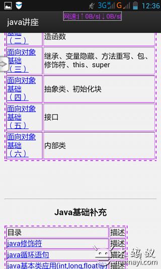 冰点基础_JAVA入门讲座截图2