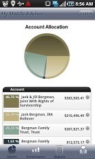 Empire Asset Management Group截图2