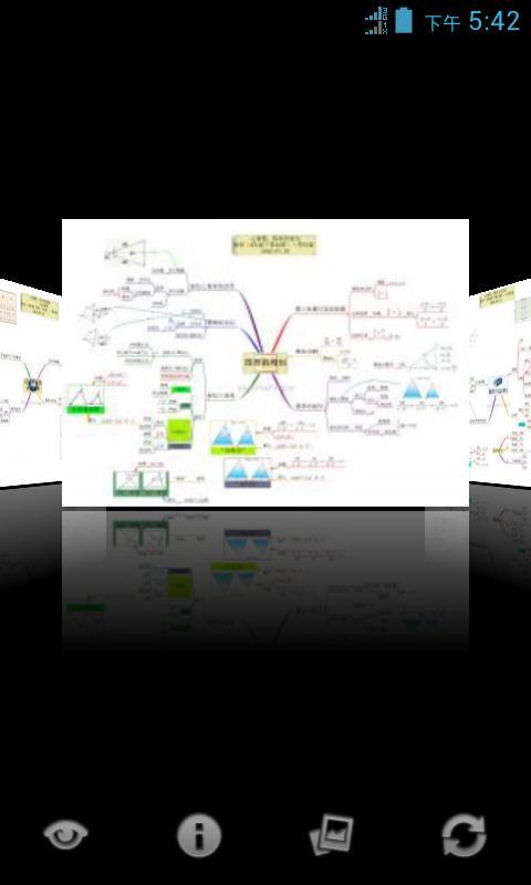 心智图图解初中数学苏科版8年级下截图2