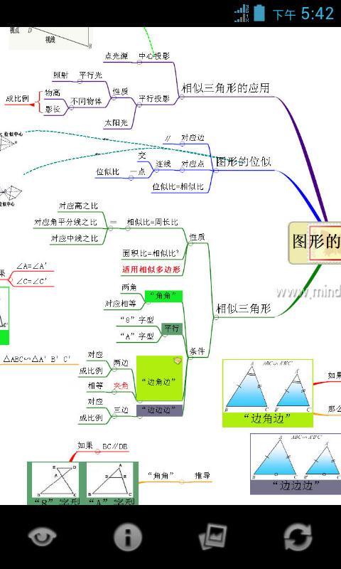 心智图图解初中数学苏科版8年级下截图4